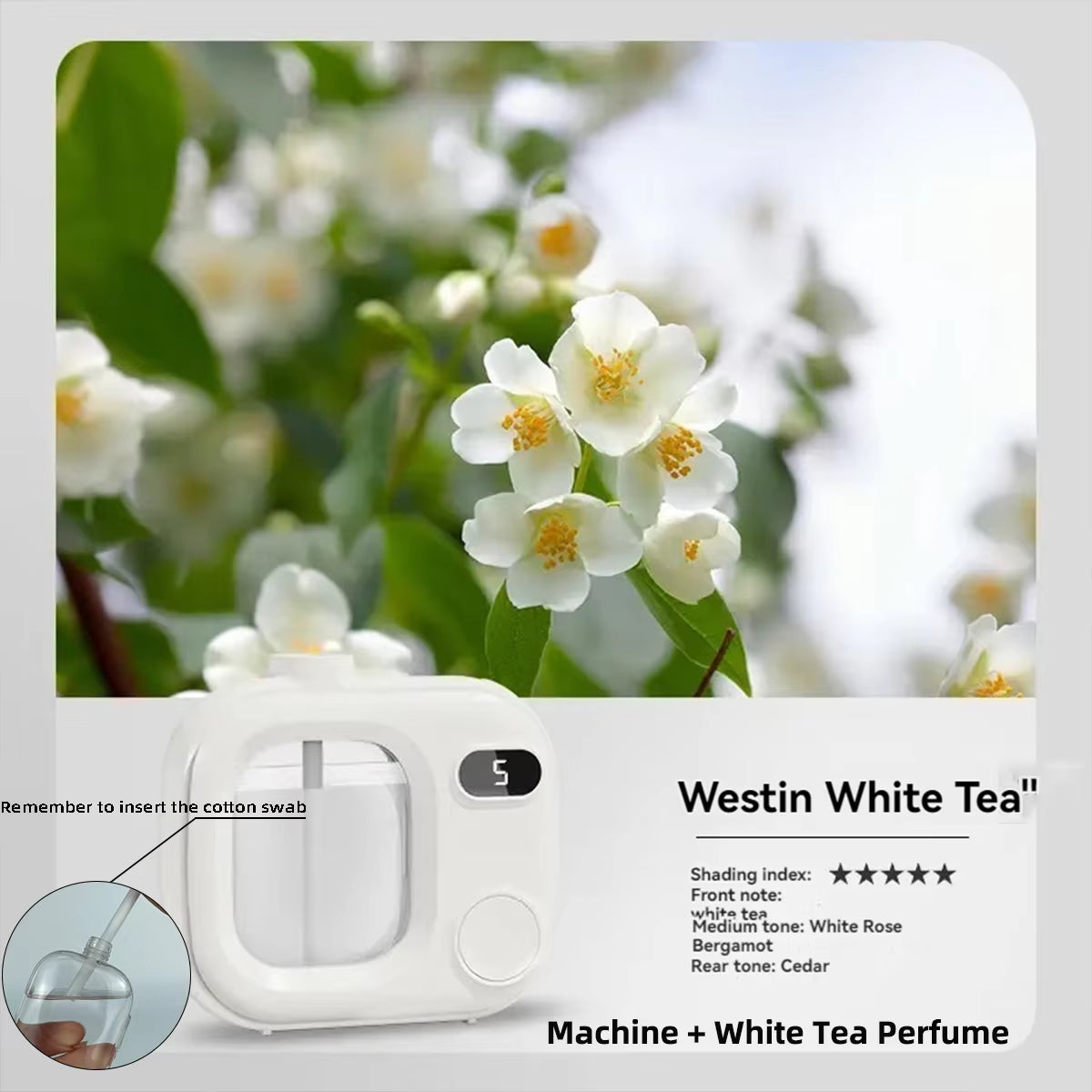 Automatic Scent Sprayer – Home & Bathroom Deodorizer