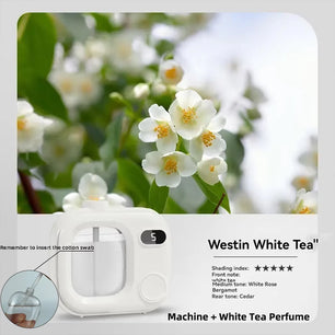 Automatic Scent Sprayer – Home & Bathroom Deodorizer