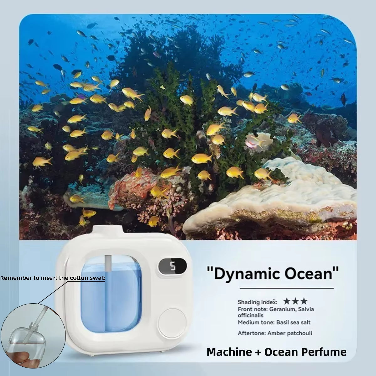 Automatic Scent Sprayer – Home & Bathroom Deodorizer