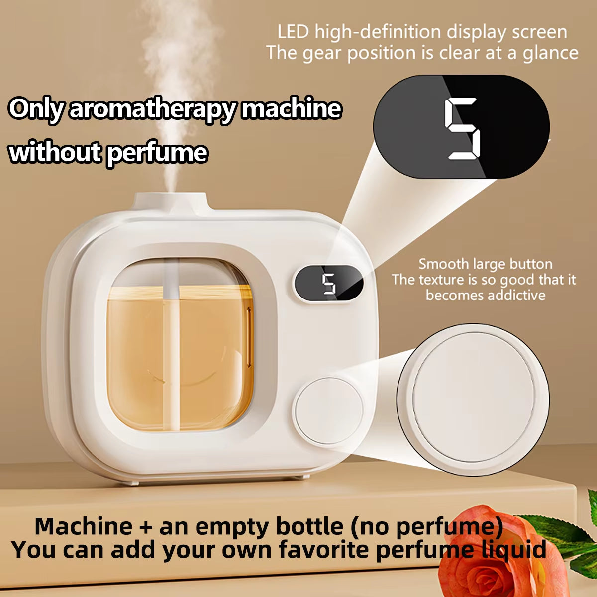 Automatic Scent Sprayer – Home & Bathroom Deodorizer