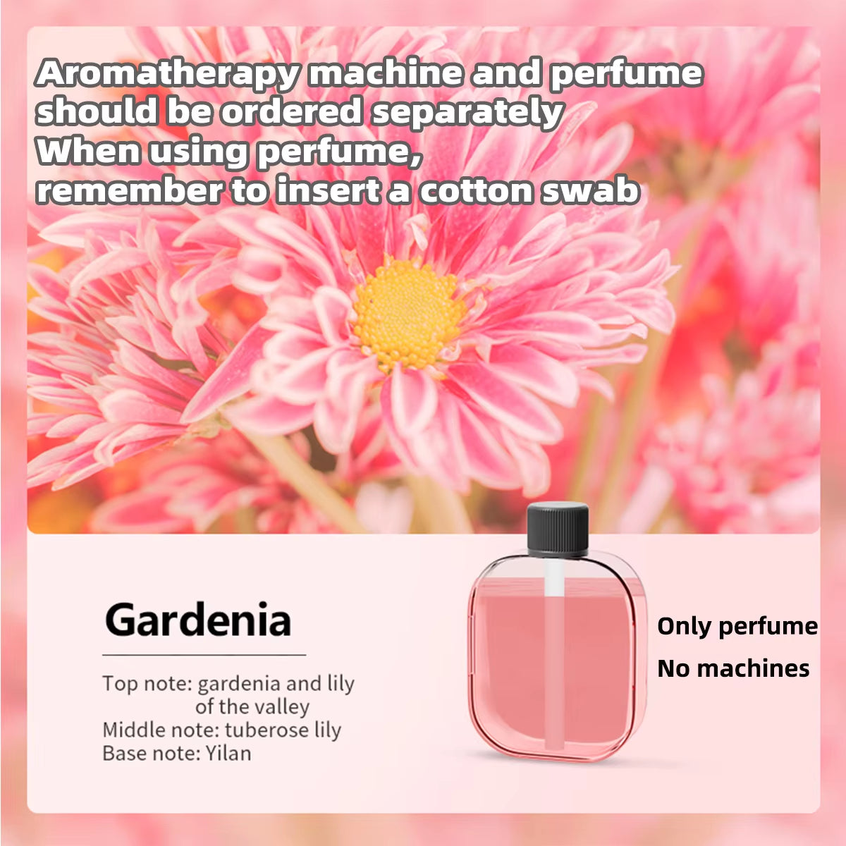 Automatic Scent Sprayer – Home & Bathroom Deodorizer